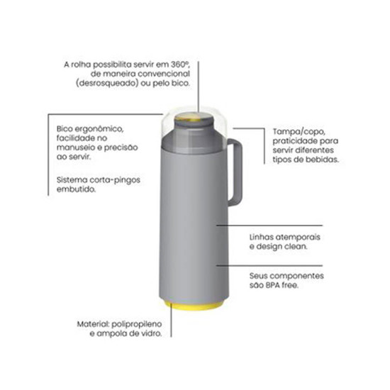 Imagem GARRAFA TÉRMICA TRAMONTINA EXATA EM POLIPROPILENO CINZA COM AMPOLA DE VIDRO 1 L