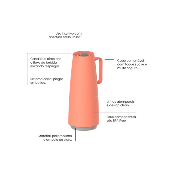 Imagem BULE TÉRMICO TRAMONTINA EXATA EM PLÁSTICO CORAL COM AMPOLA DE VIDRO 1 L