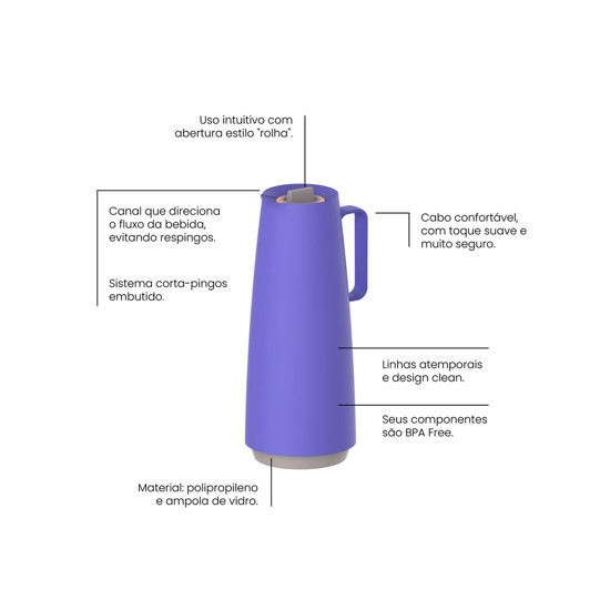Imagem BULE TÉRMICO TRAMONTINA EXATA EM PLÁSTICO VIOLETA COM AMPOLA DE VIDRO 1 L